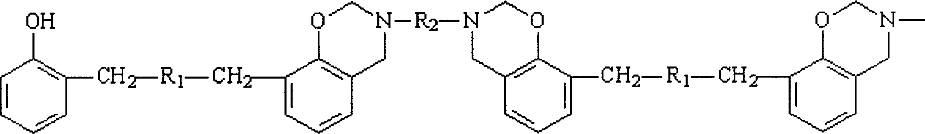 Preparation method of glass transition temperature halogenless fire retardant glass cloth laminated board