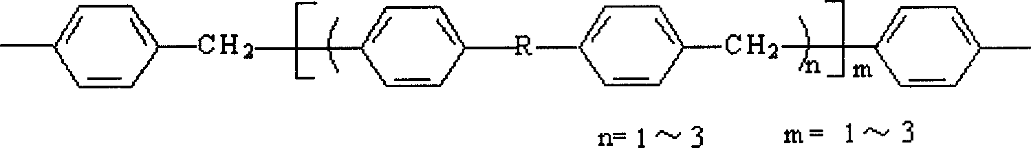 Preparation method of glass transition temperature halogenless fire retardant glass cloth laminated board