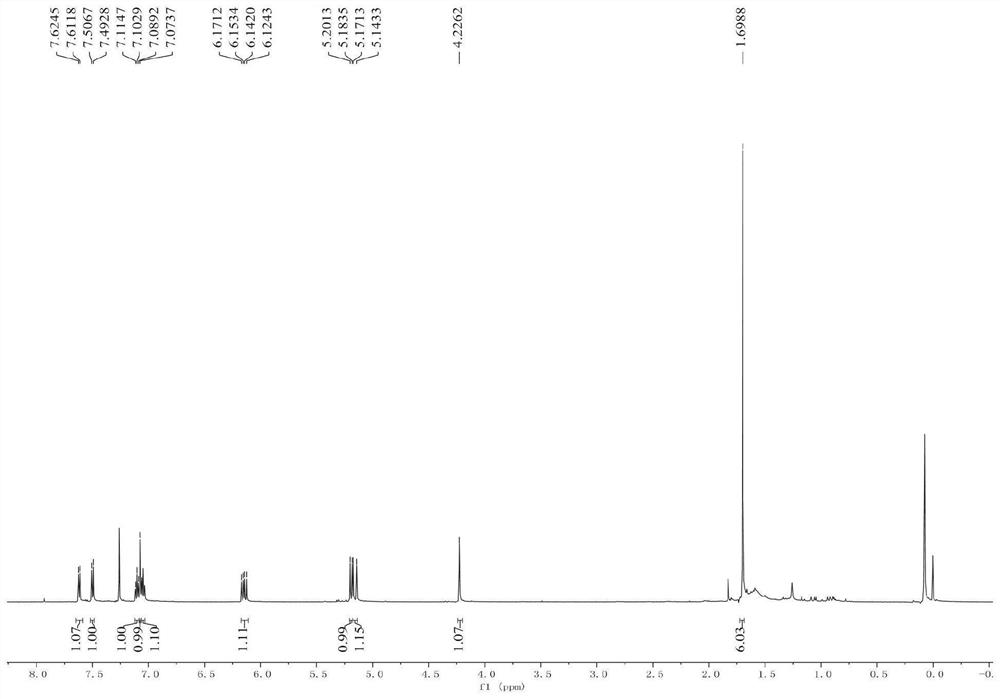 A kind of monoterpene indole compound and its preparation method and application