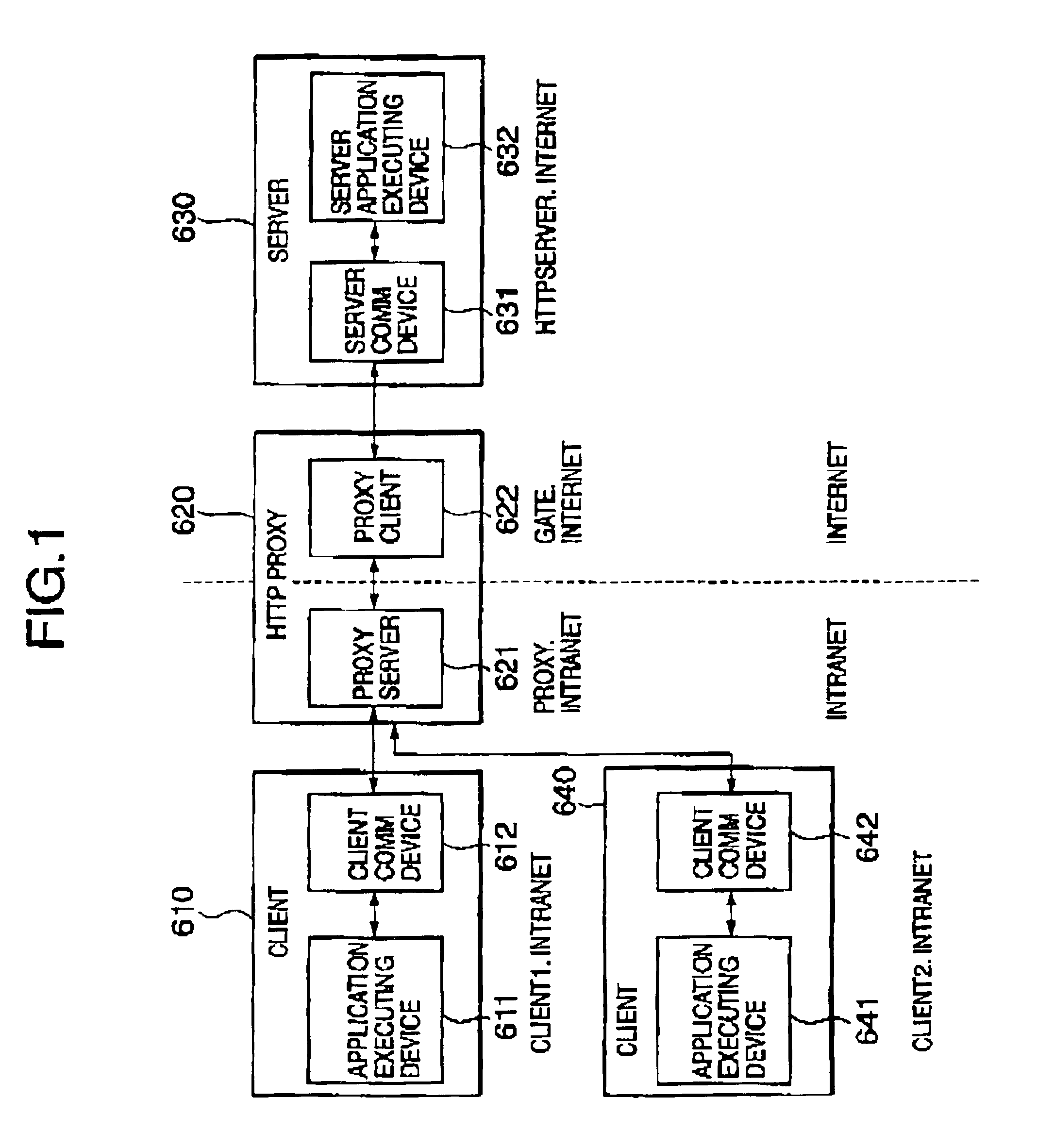 Bidirectional communication system and method