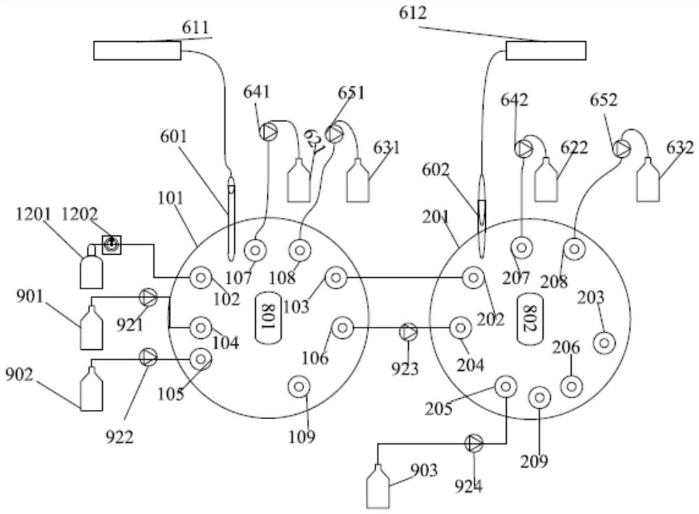 An integrated in vitro surrogate model of human gastrointestinal digestion and absorption