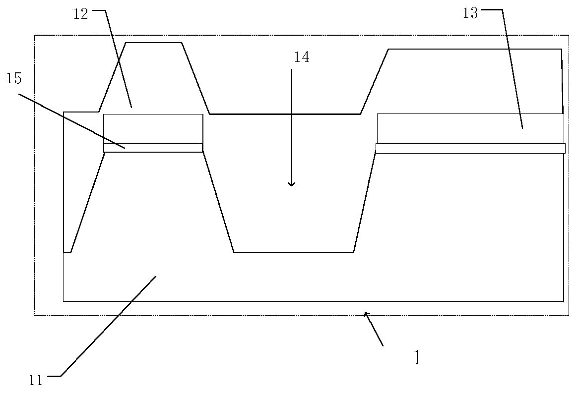 Wafer Planarization Method