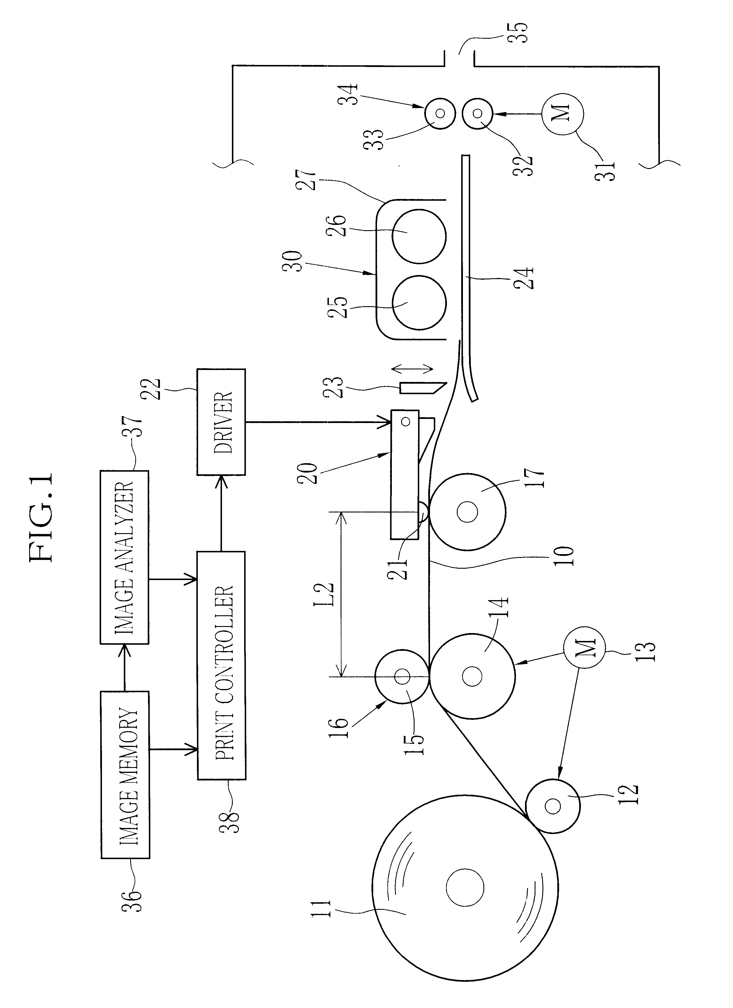 Thermal line printer and printing method therefor