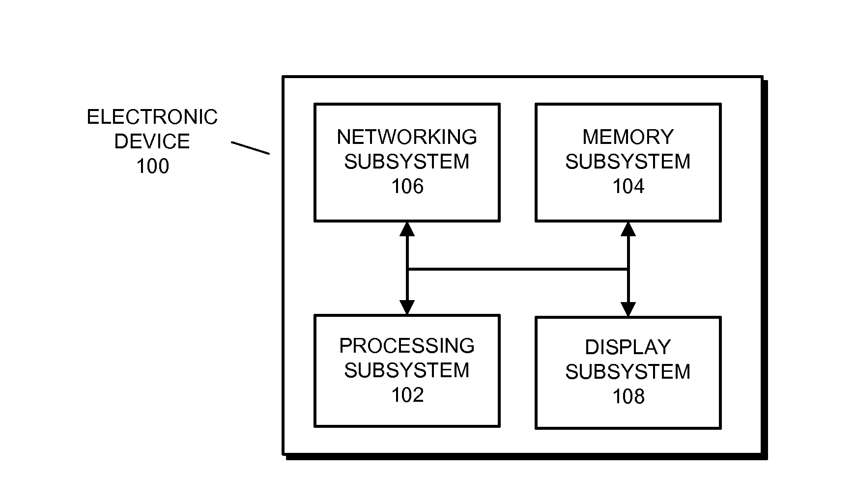 Forwarding activity-related information from source electronic devices to companion electronic devices