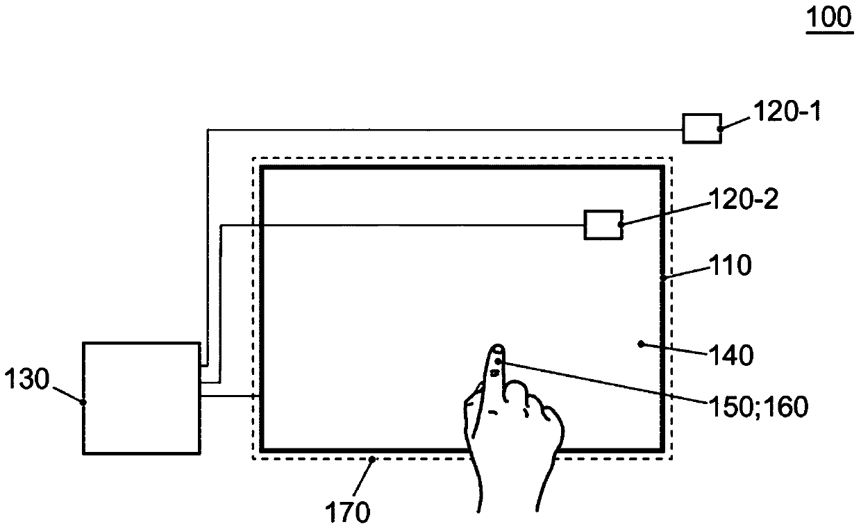 Operation interface, method and program for displaying information that facilitates operation of the operation interface