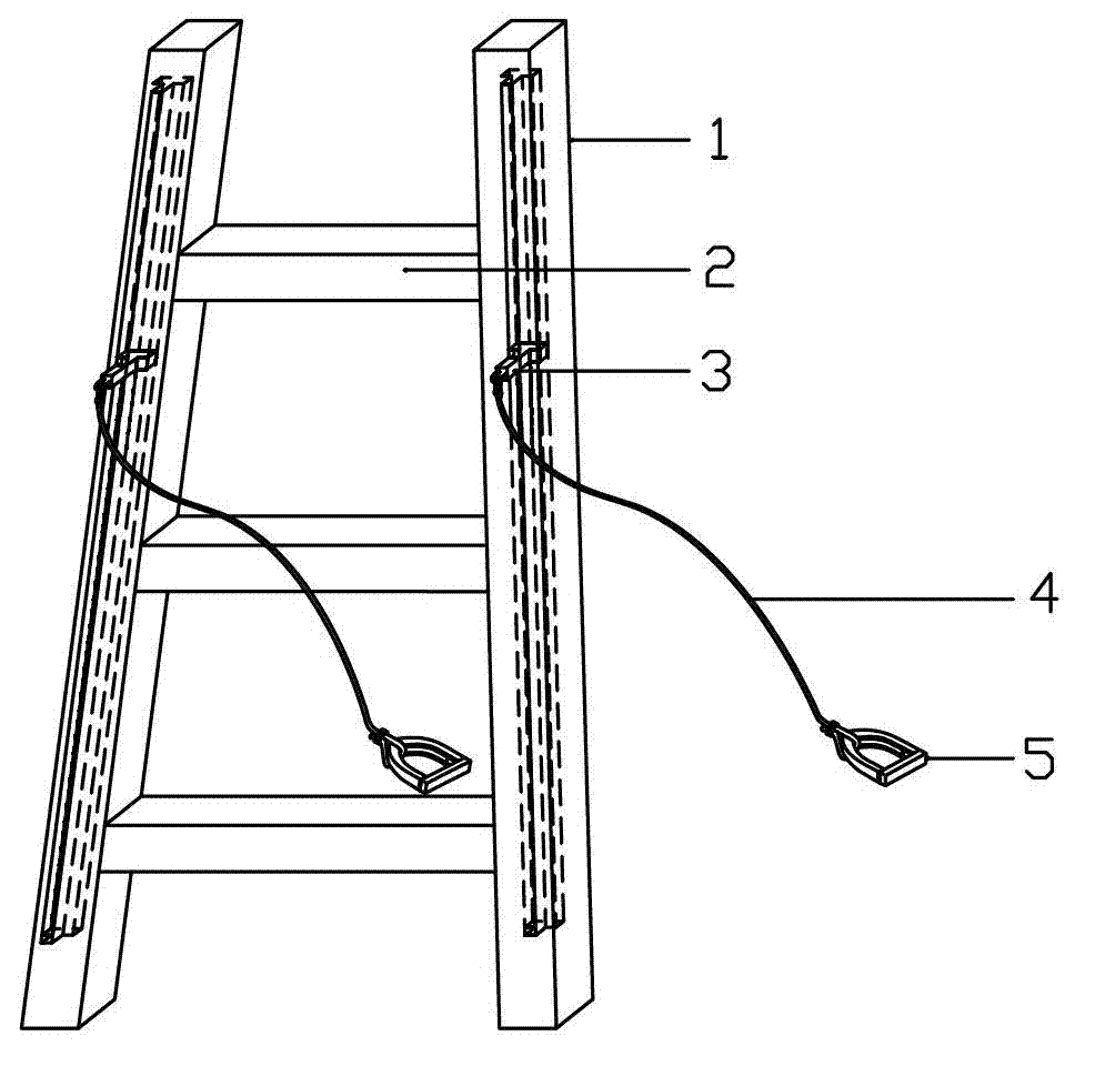 Safety ladder