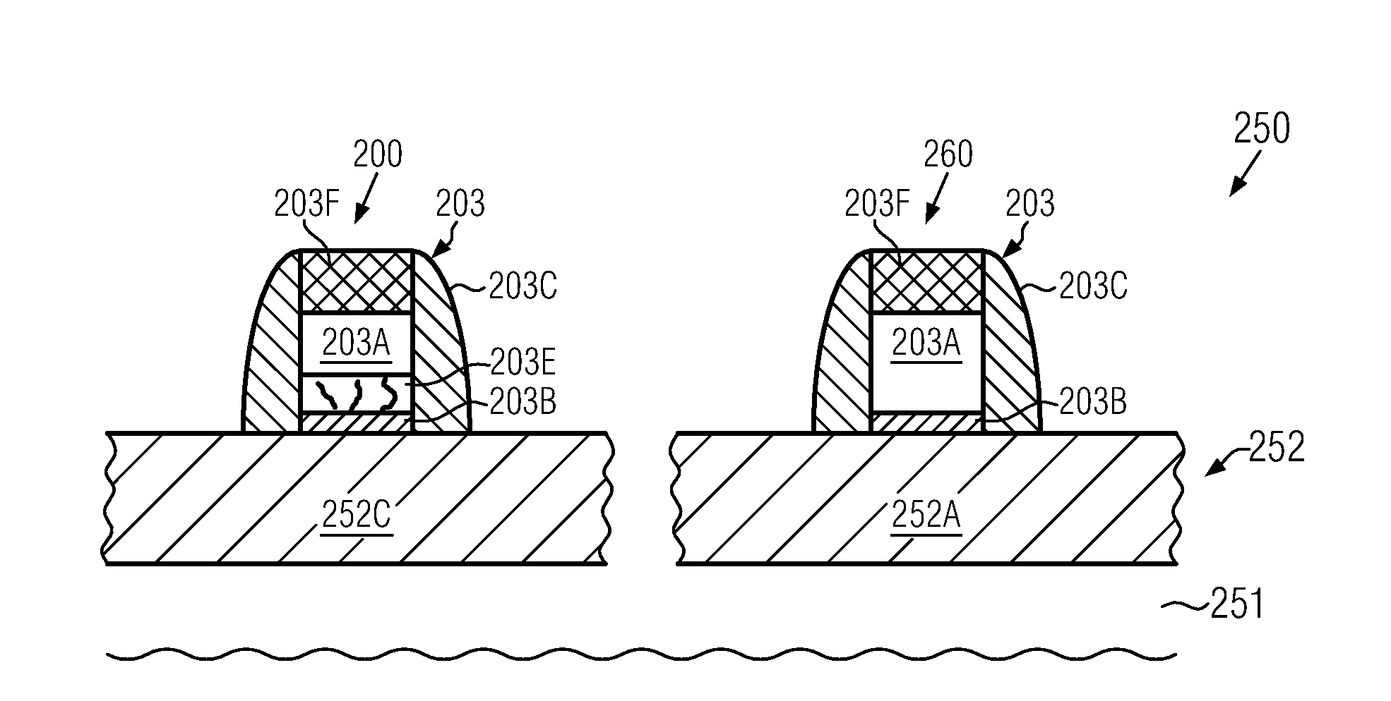 Method of Forming a Semiconductor Device Comprising eFuses of Increased Programming Window