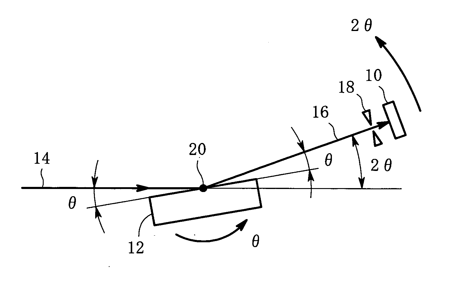 Method for X-ray reflectance measurement