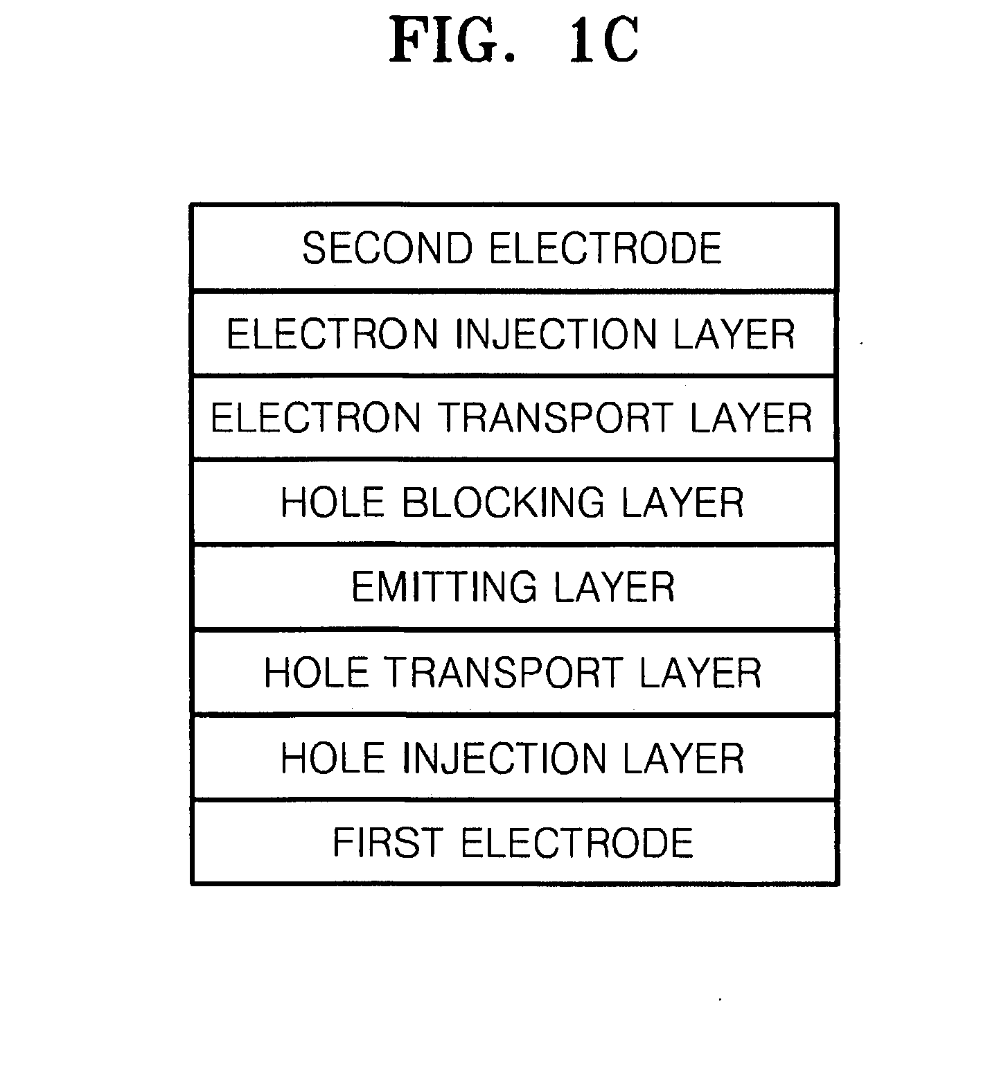 Organoelectroluminescent compound and organoelectroluminescent device employing the same