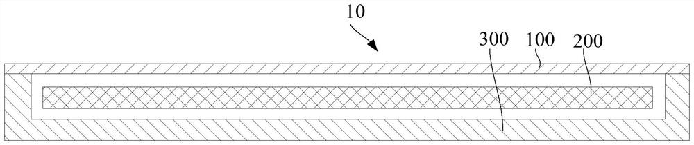 Display screen, display device and manufacturing method of display screen