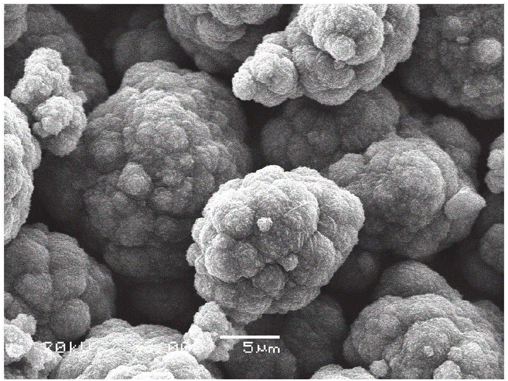 A kind of trimanganese tetraoxide, preparation method and application thereof