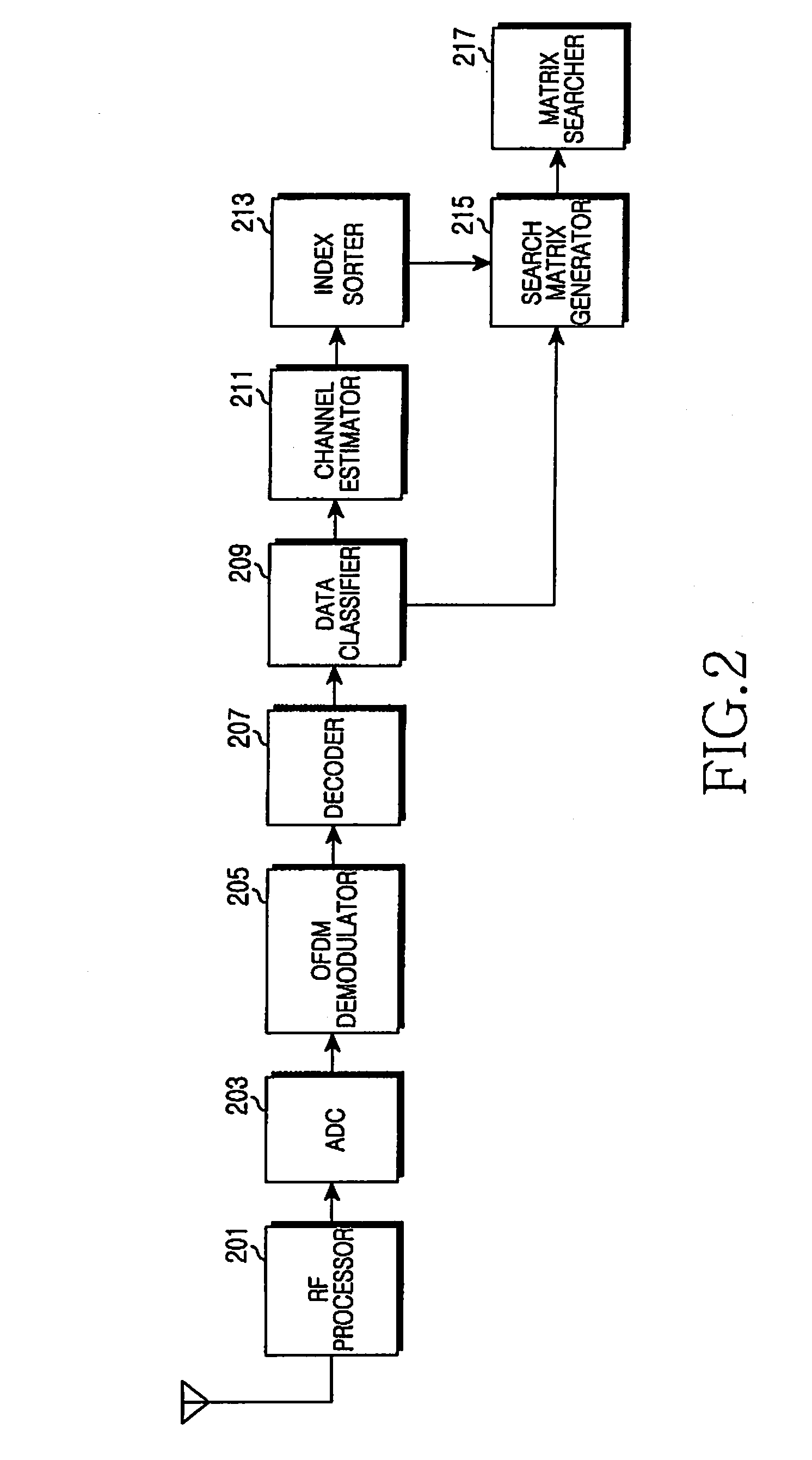 Apparatus and method for selecting relay station in broadband wireless communication system