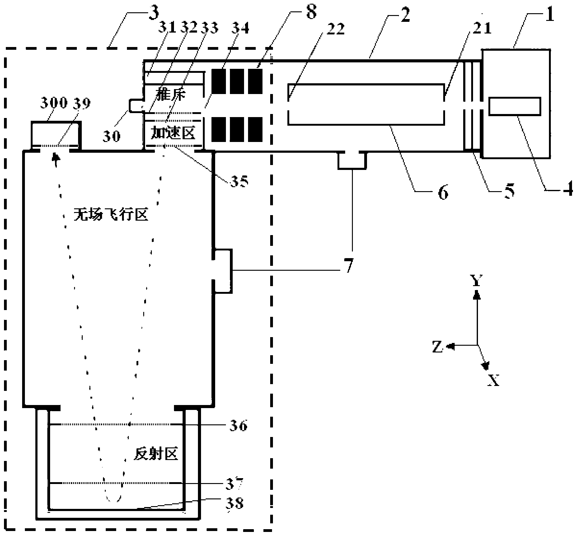 Thermal ionization time-of-flight mass spectrometer and thermal ionization time-of-fight mass spectrometric analysis method