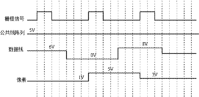 Liquid crystal display device and signal driving method thereof