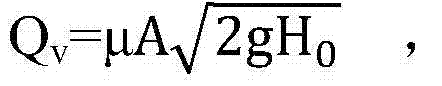 Flow rate measuring device based on efficient water head