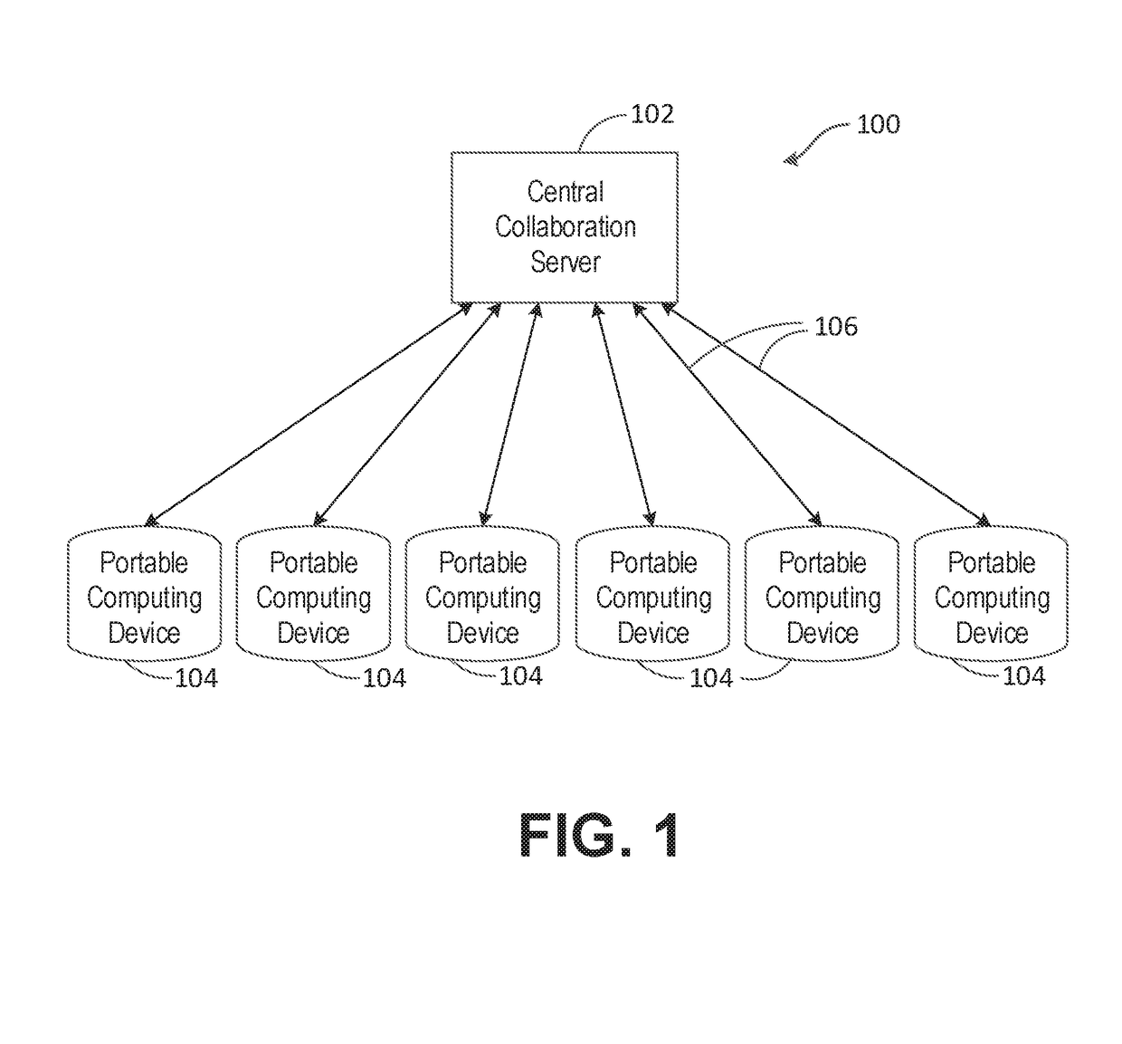 Methods and systems for modifying user influence during a collaborative session of real-time collective intelligence system