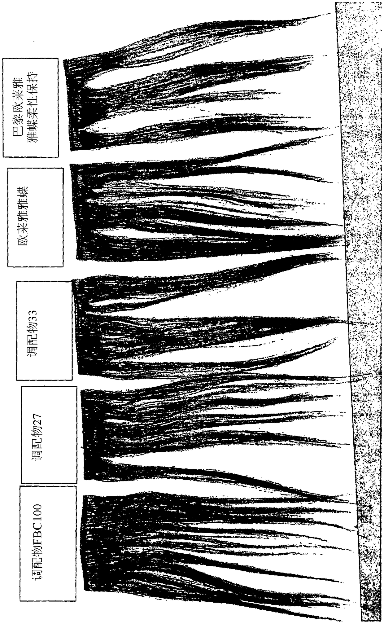 Sprayable compositions for styling hair