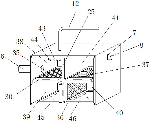 Rotary mixing and purification type waste gas purification device