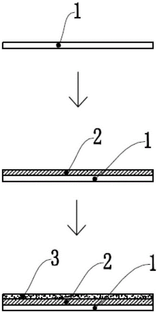 A kind of preparation method of single-firing glass-ceramic composite plate