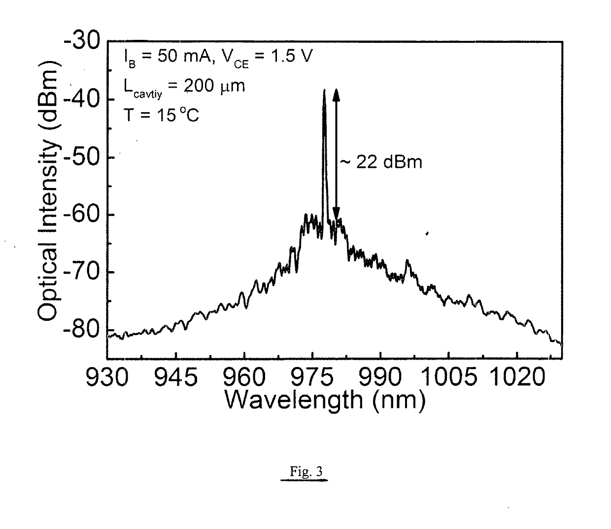 Transistor laser electrical and optical bistable switching