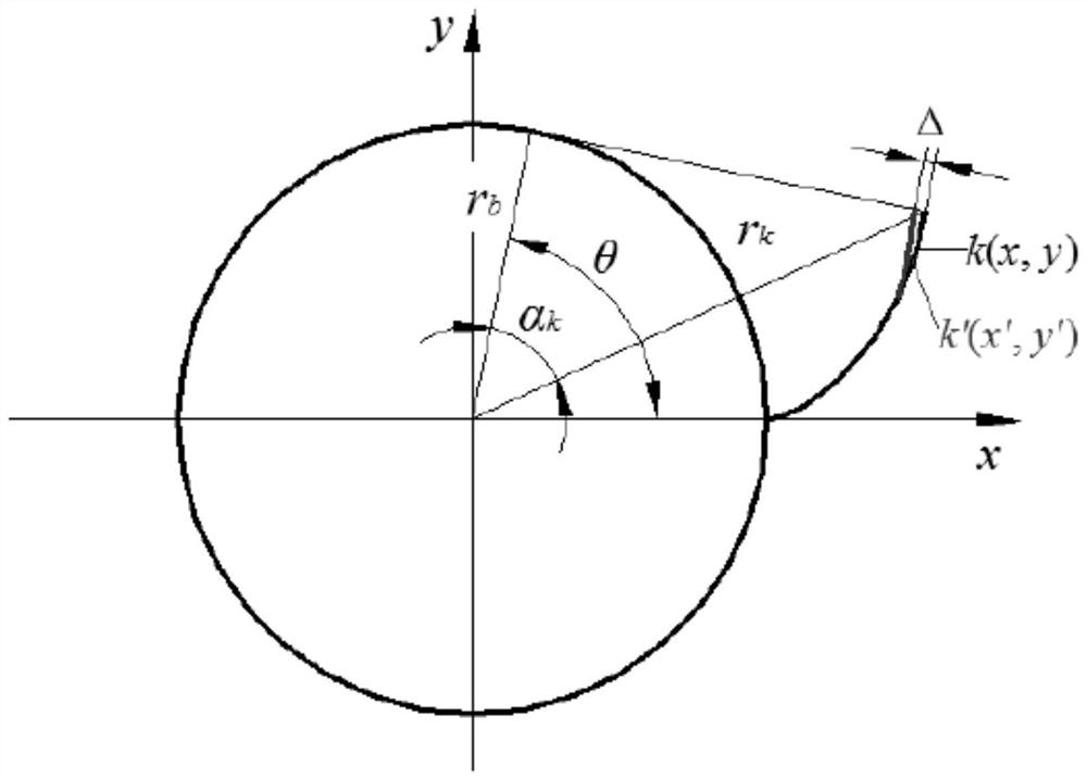 A noise reduction and modification optimization method for traction gears of high-speed EMUs