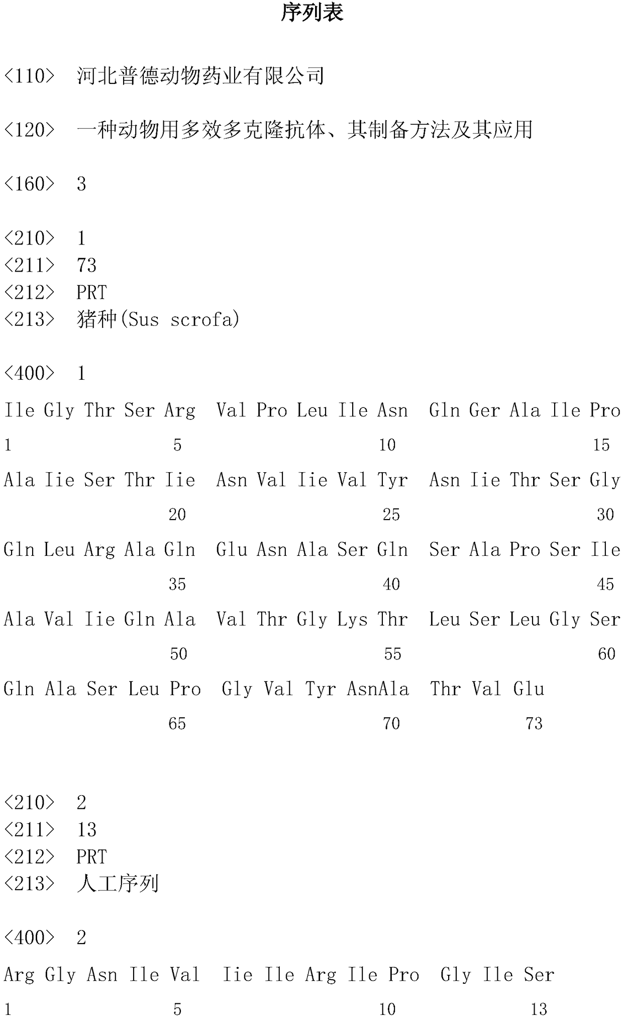 A kind of pleiotropic polyclonal antibody for animals, its preparation method and application