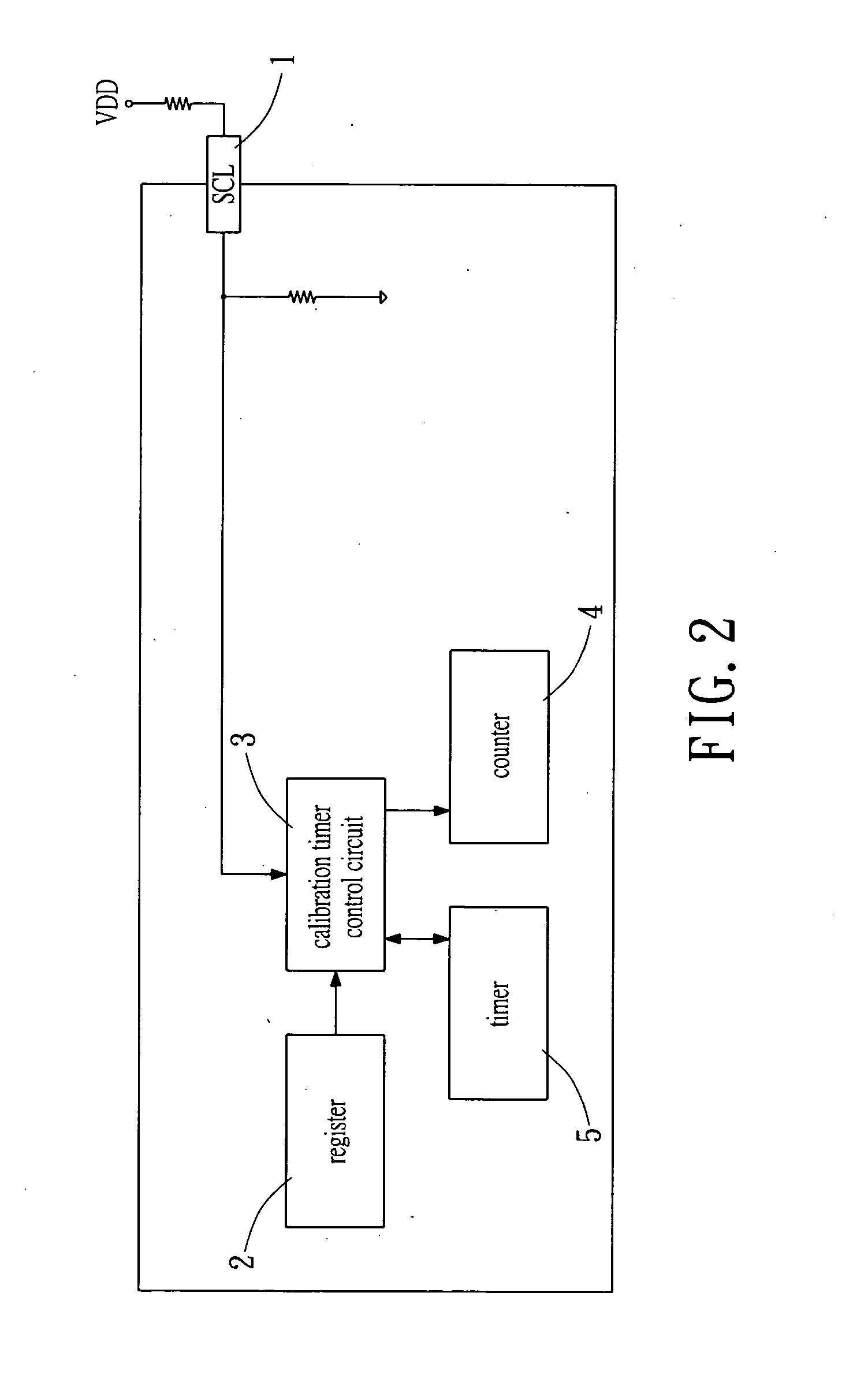 Method and device for clock calibration