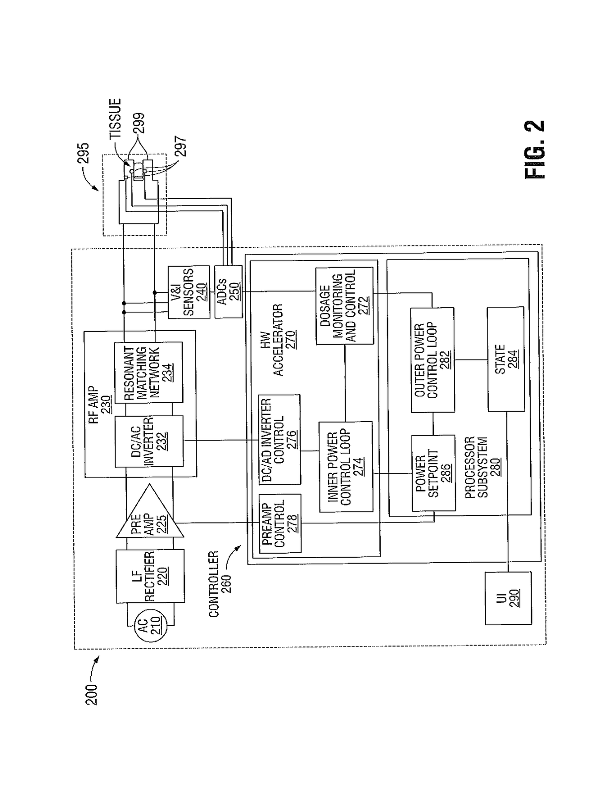 Systems and methods for estimating tissue parameters using surgical devices