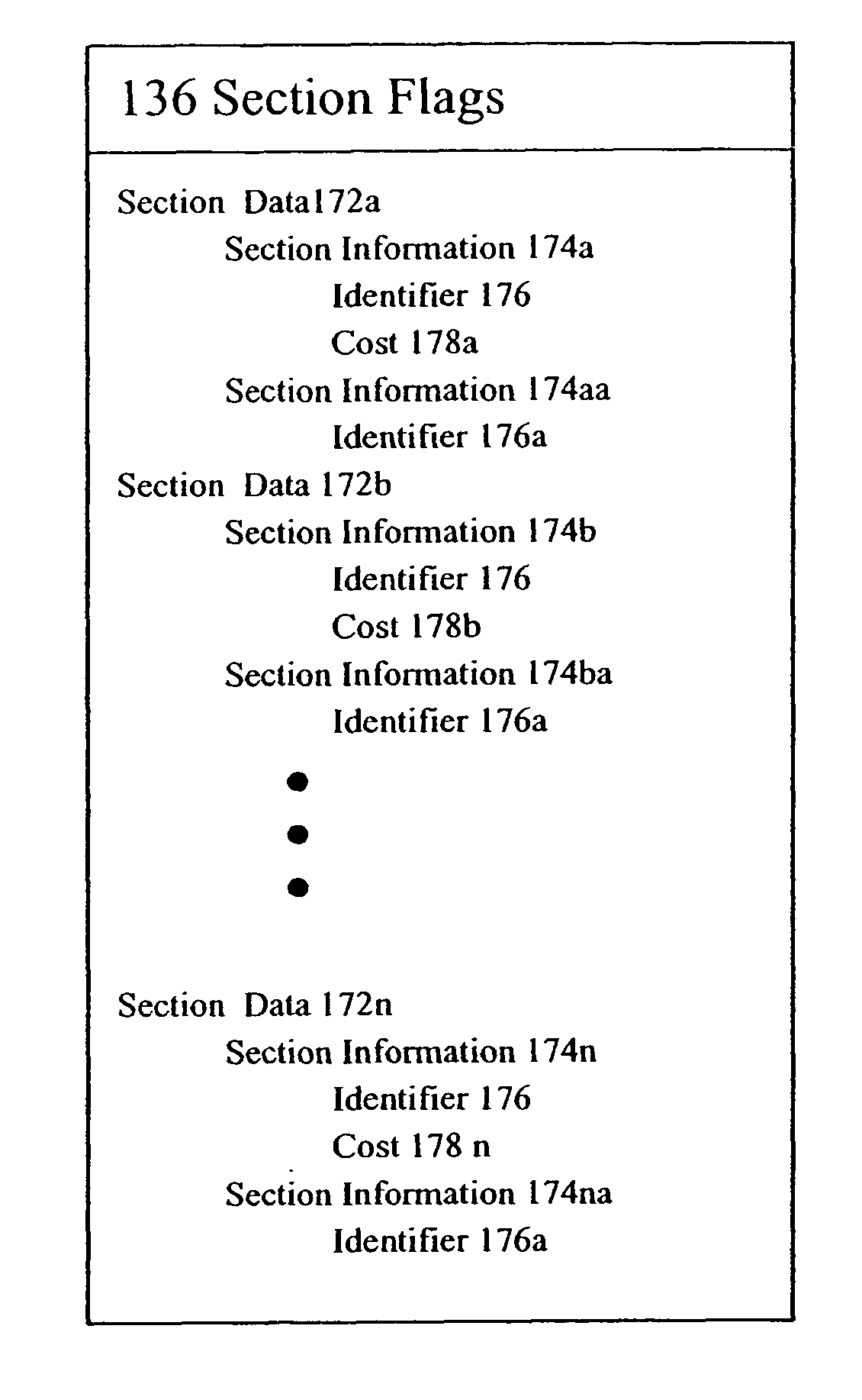 File format method and apparatus for use in digital distribution system