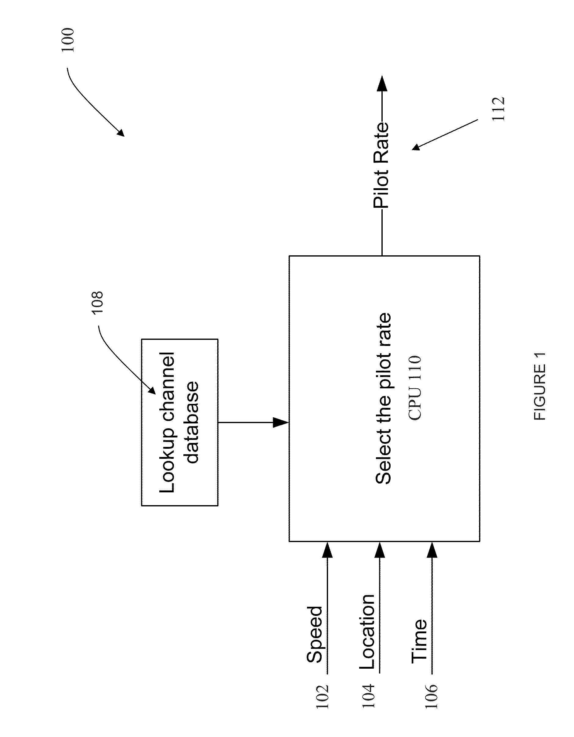 Adaptive pilot placement for estimation of vehicle-to-vehicle wireless channel