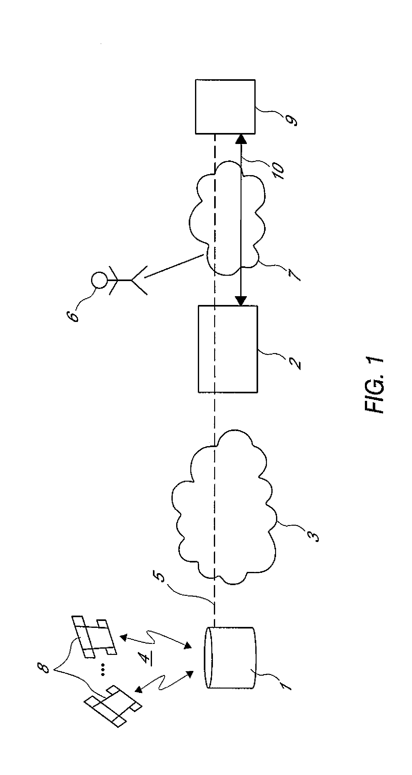 Location method and system and locatable portable device