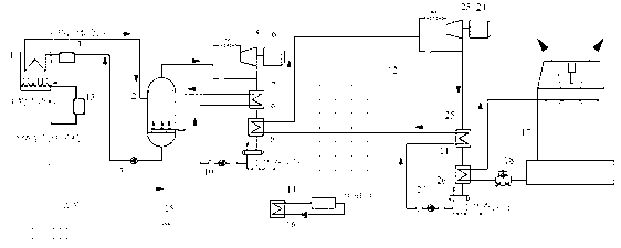 Photovoltaic and organic Rankine cycle coupling combined heat and power supply system