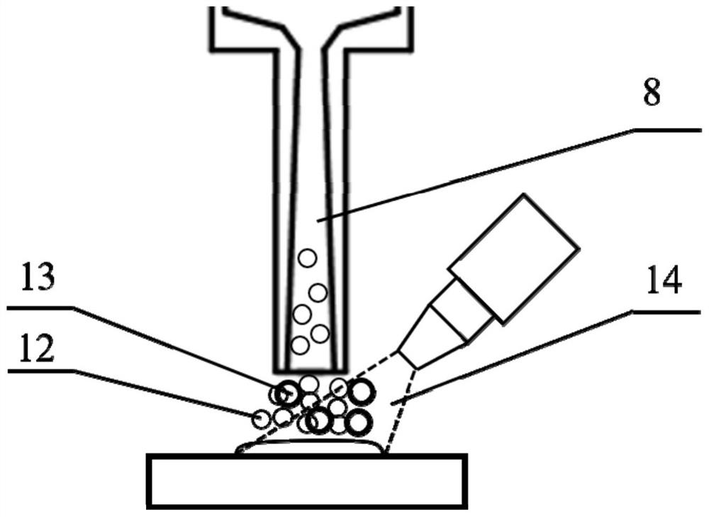 Method for manufacturing titanium alloy additive with laser-induced interface in-situ reaction enhancement