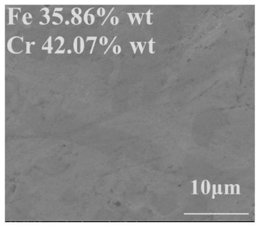 A processing pretreatment method for electrolytic grinding of high chromium alloys based on naoh electrolyte