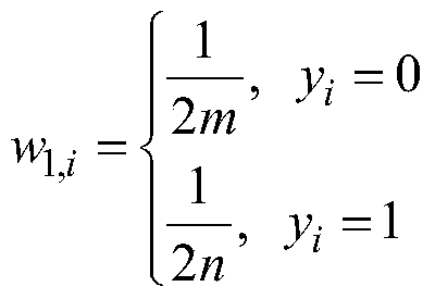 Dynamic percentage feature cropping adaboost face detection algorithm