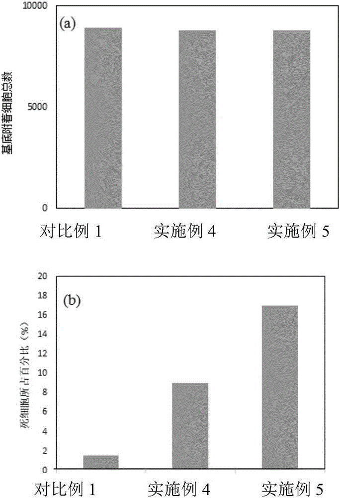 Structural part with like diamond array and preparation method thereof