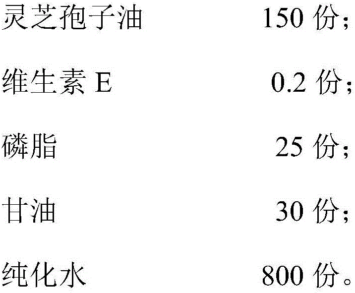 Preparation and application of ganoderma lucidum spore oil, ganoderma lucidum spore oil fat emulsion