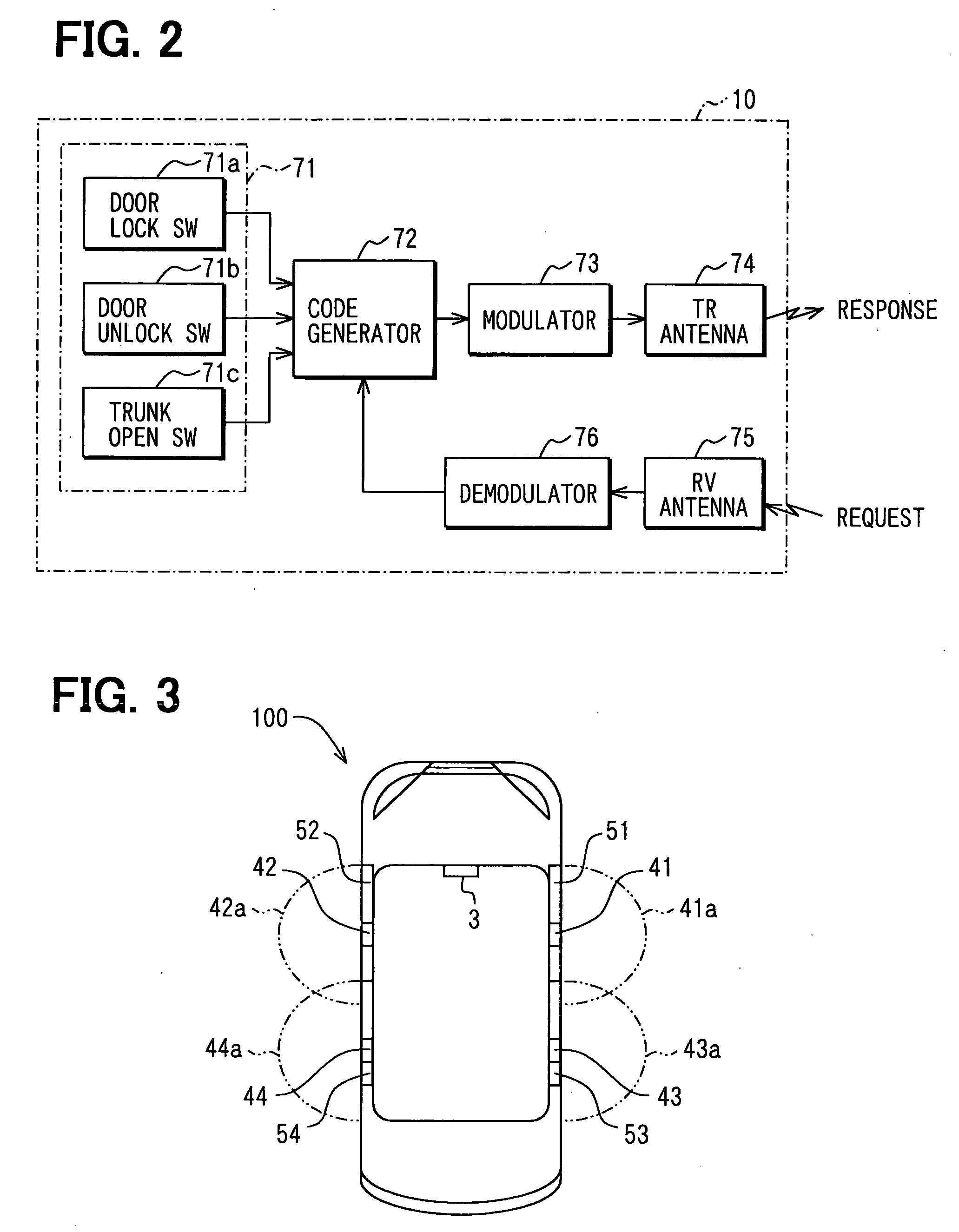 Smart entry system