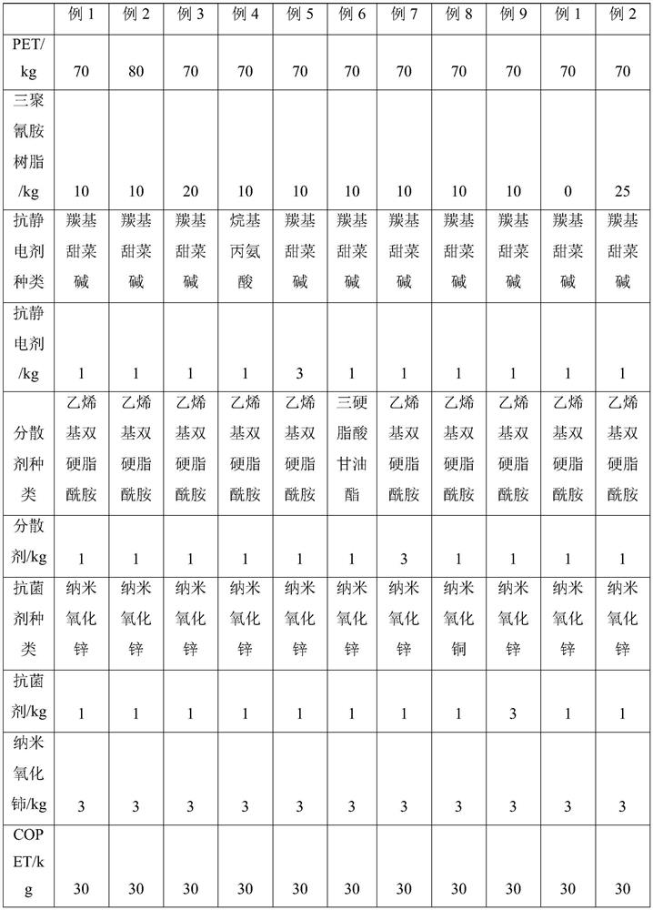 High-flame-retardant superfine sea-island filament and preparation process thereof