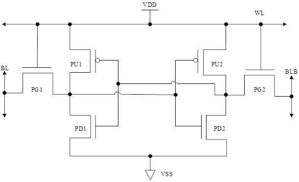 Semiconductor device and preparation method thereof