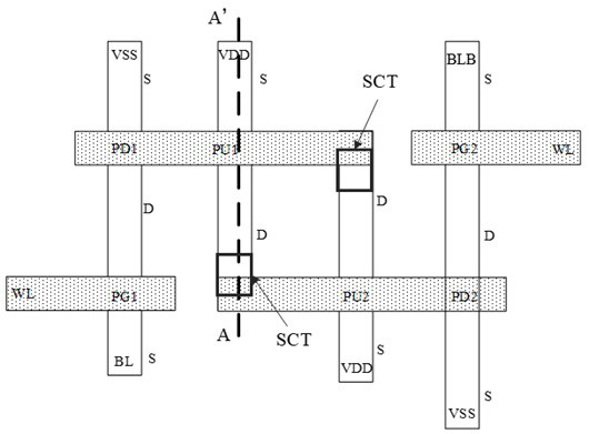 Semiconductor device and preparation method thereof