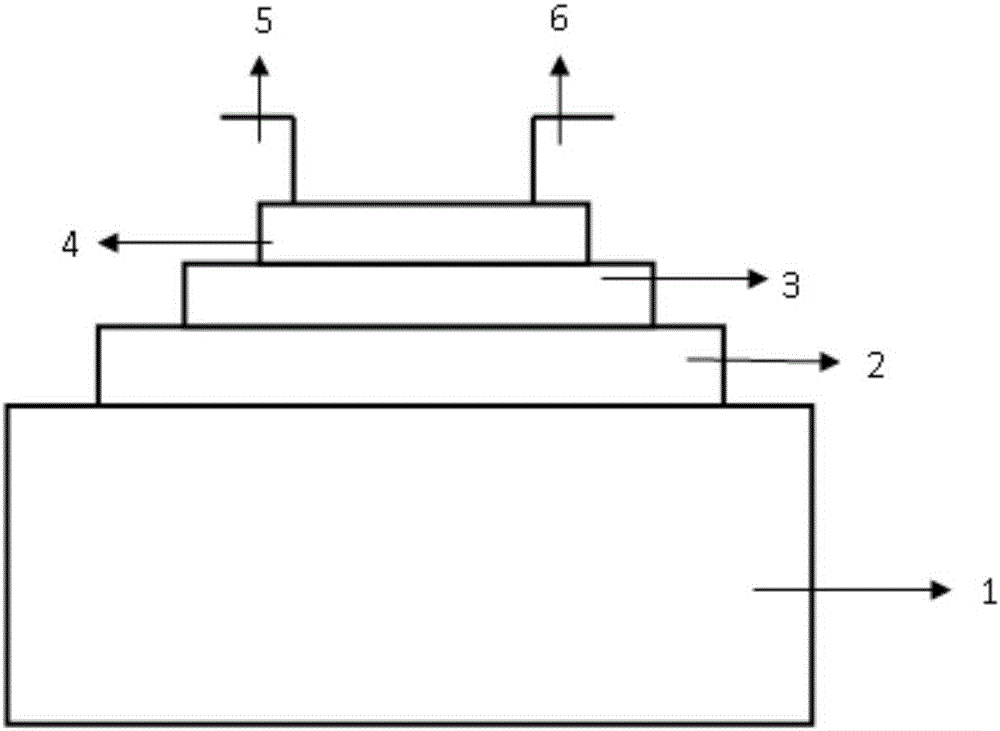 Wide-spectrum flexible photoelectric detector and making method thereof