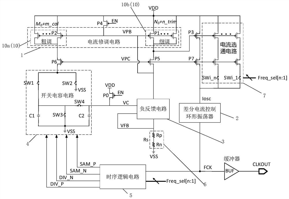 Resistor-capacitor RC oscillator