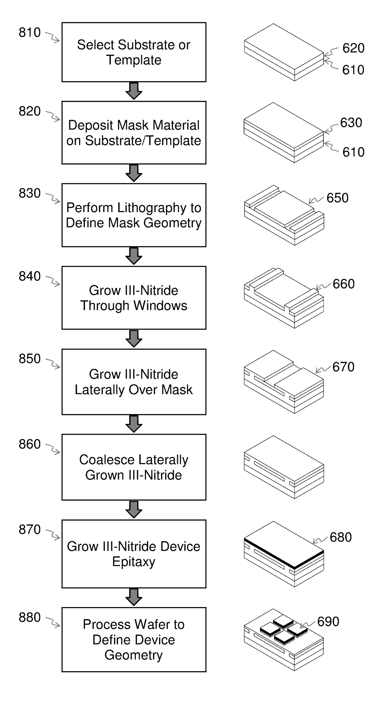 Enhanced performance active pixel array and epitaxial growth method for achieving the same