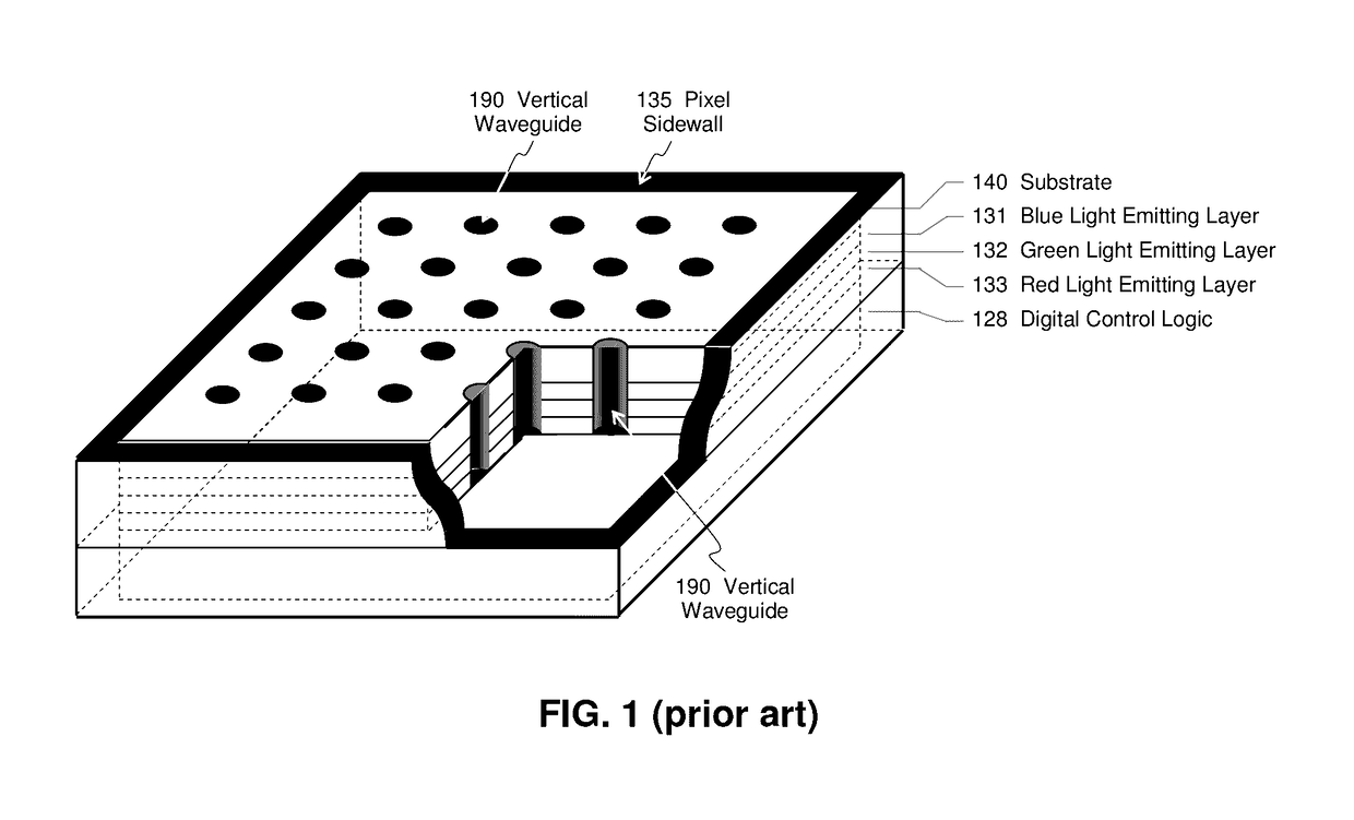 Enhanced performance active pixel array and epitaxial growth method for achieving the same