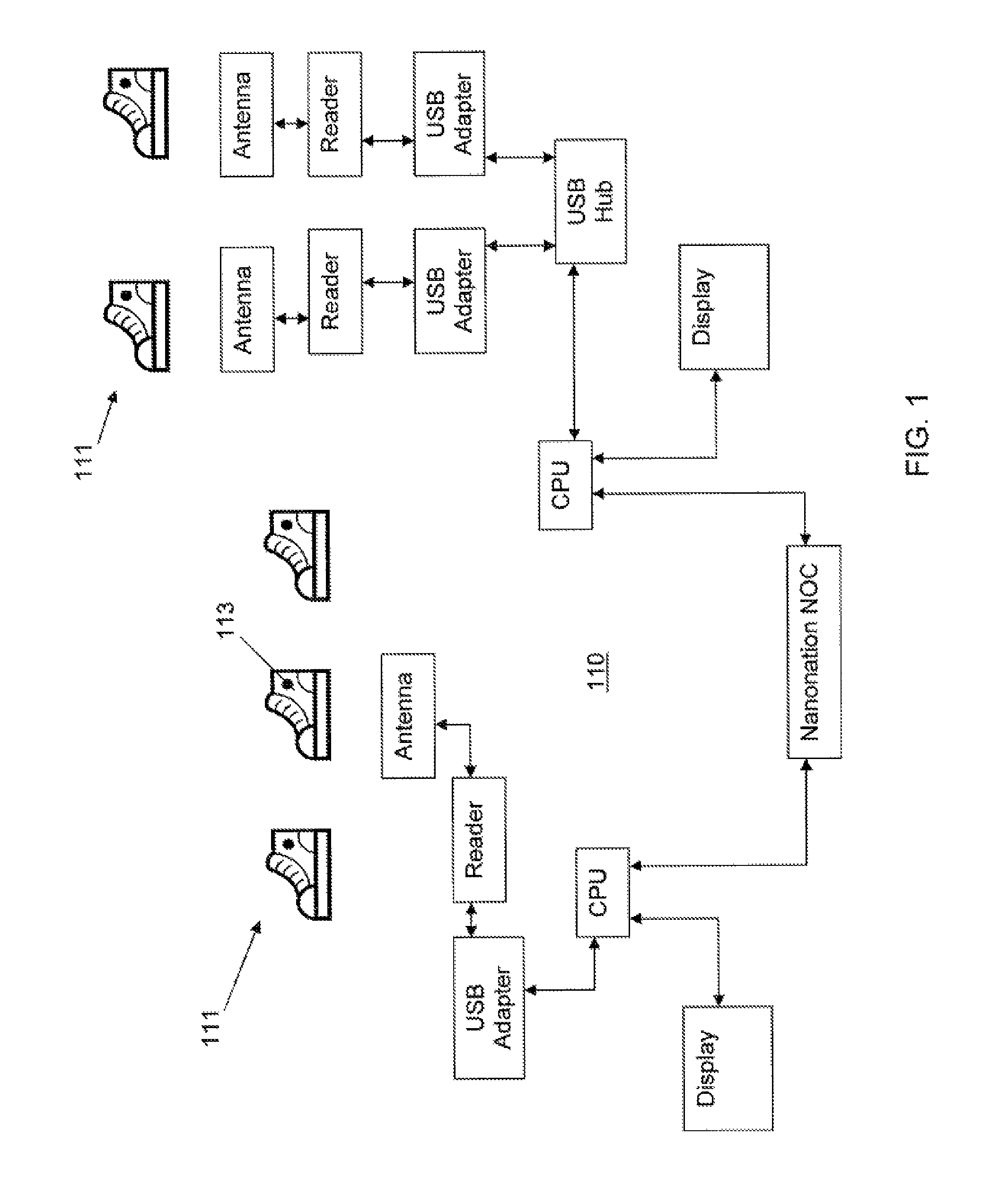 Method and apparatus for RFID initiated interactive retail merchandising