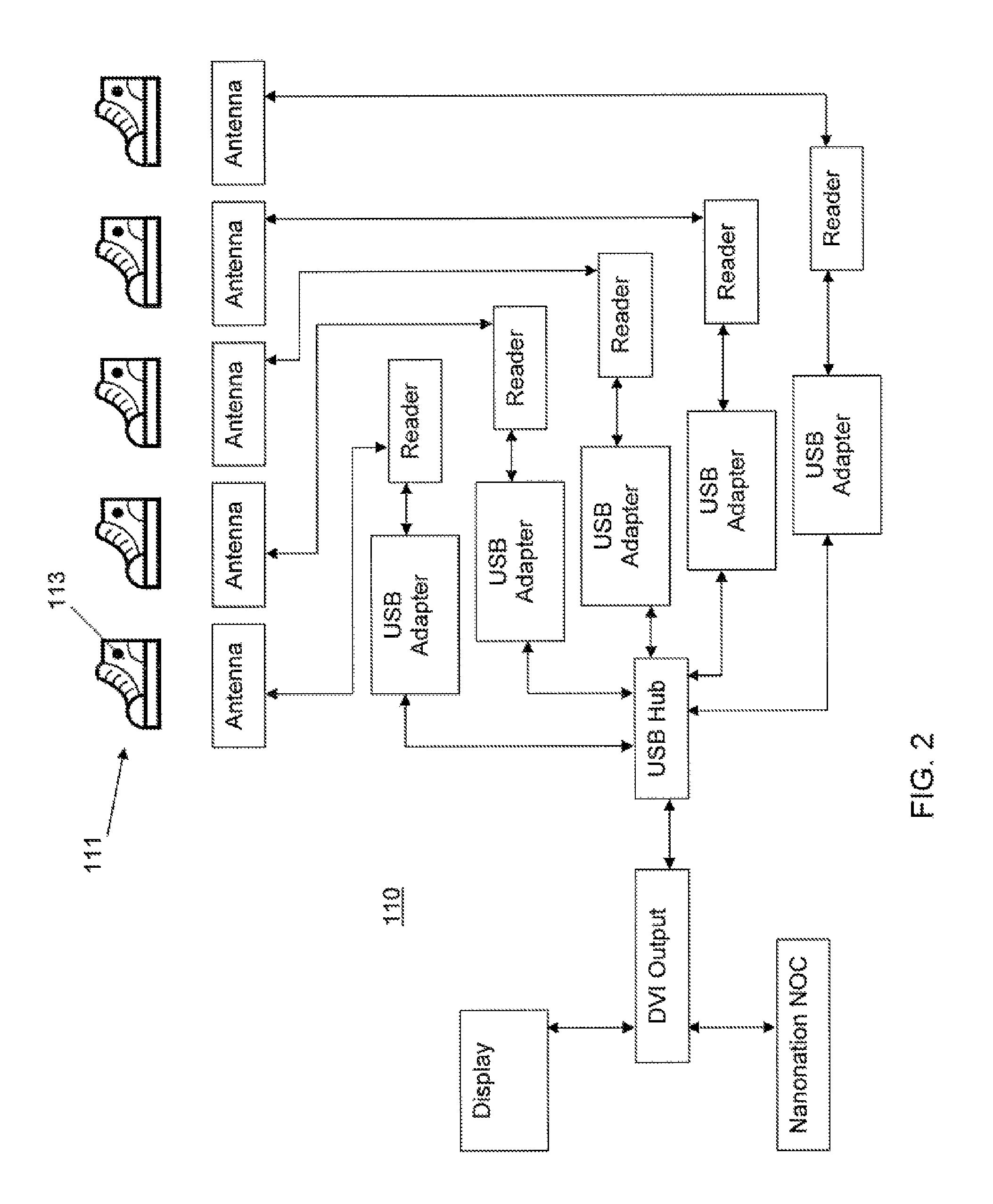 Method and apparatus for RFID initiated interactive retail merchandising