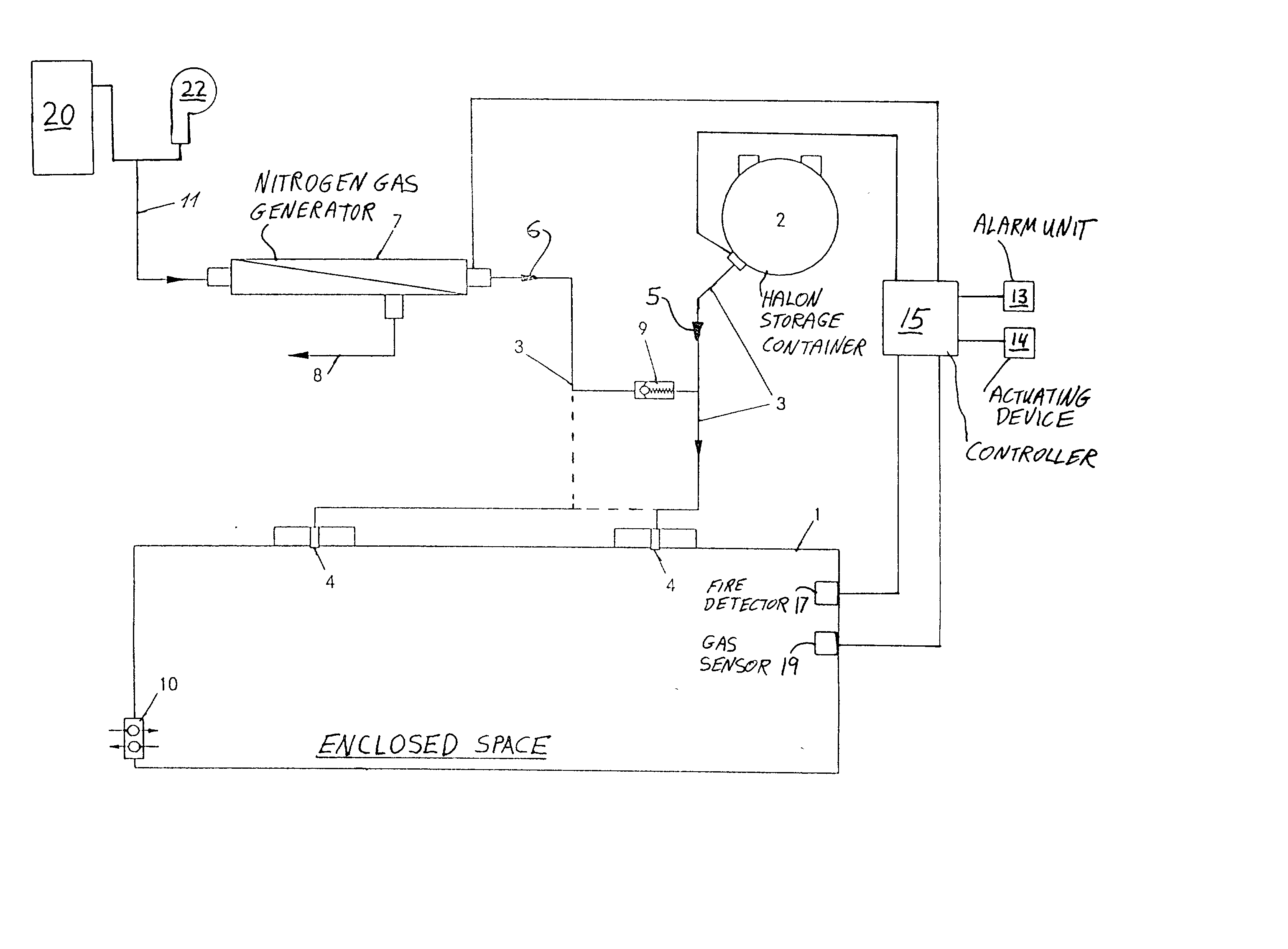 System for extinguishing and suppressing fire in an enclosed space in an aircraft