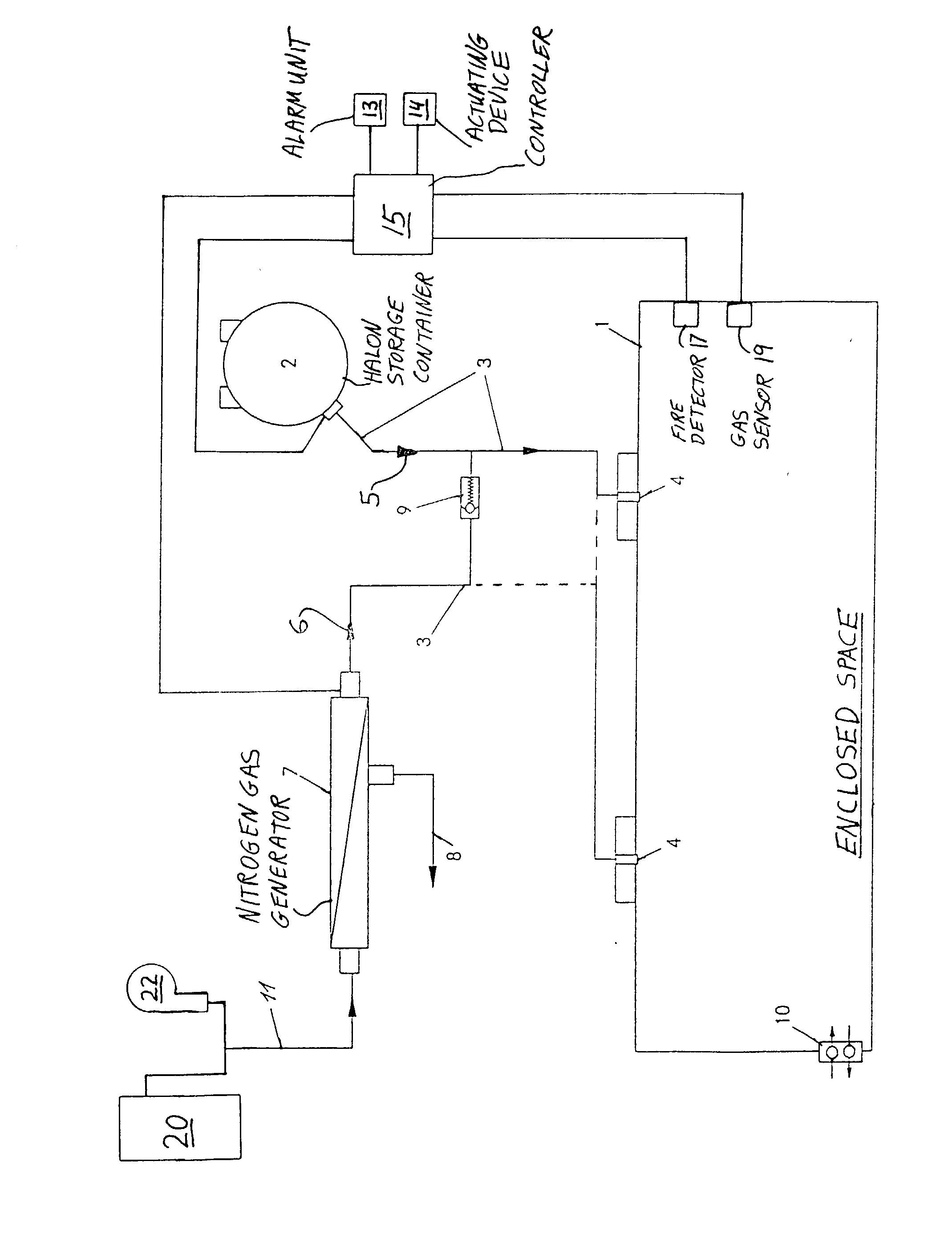 System for extinguishing and suppressing fire in an enclosed space in an aircraft