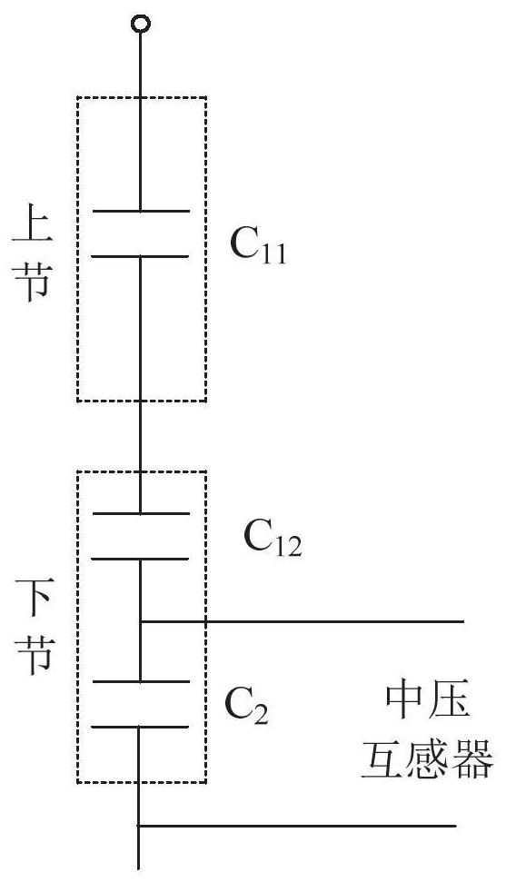 Capacitive voltage transformer performance detection method and system